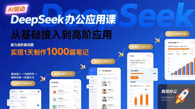 DeepSeek办公应用课：从基础接入到高阶应用，实现1天制作1000篇笔记-鑫梵淘