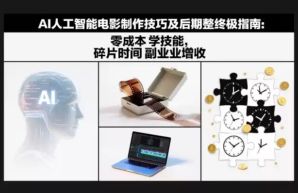 AI人工智能电影制作技巧及后期完整终极指南：零成本学技能，碎片时间副业增收-鑫梵淘