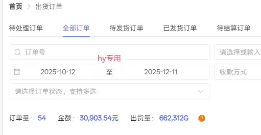 日入1K稳如狗！游戏自动挖金项目（已稳定2年），永不失业的副业之选【揭秘】