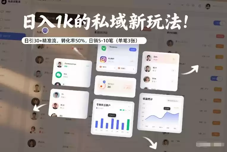 日入1k的私域新玩法：日引30+精准流，转化率50%，日销5-10笔(单笔3张)-鑫梵淘