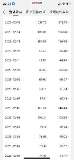 图片[1]-视频号AI一键原创爆款视频，500播放200收益，小白稳赚8000+-鑫梵淘
