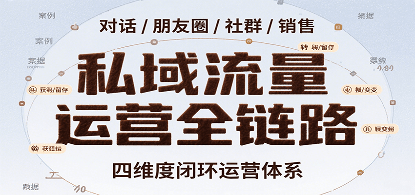 私域流量运营全链路，开场对话设计、朋友圈运营、社群管理、一对一销售SOP-鑫梵淘