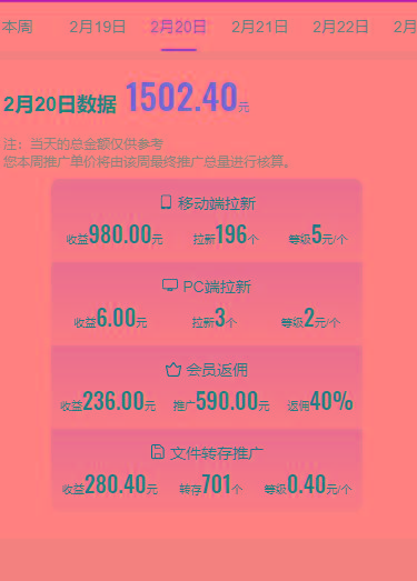 图片[1]-(9293期)2024目前网上最火短剧机器人做法，自动搜索发剧 自动更新资源 自动分享资源-鑫梵淘