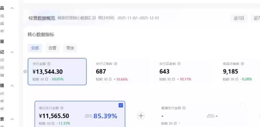 小红书虚拟矩阵：软件批量发笔记，单店100款，3个店同时操作（共71节）