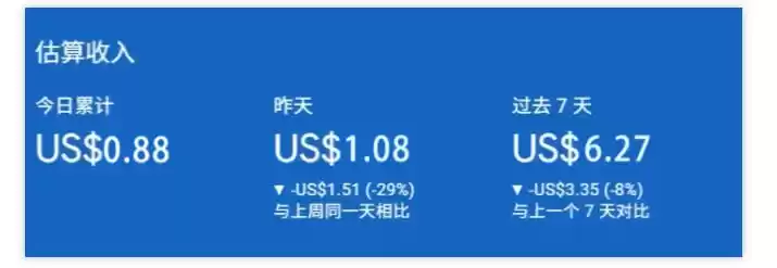 小淘出海站项目，搭建实操与盈利课程，手把手教你用极低成本搭建