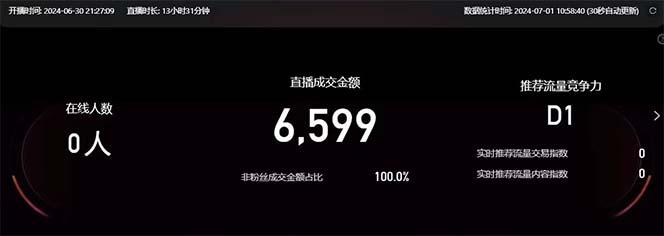 图片[2]-淘宝无人带货3.0高收益玩法，月入3万+，无脑躺赚，新手小白可落地实操-鑫梵淘