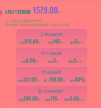 图片[1]-(9293期)2024目前网上最火短剧机器人做法，自动搜索发剧 自动更新资源 自动分享资源-鑫梵淘