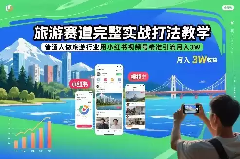 旅游赛道完整实战打法教学，普通人做旅游行业用小红书视频号精准引流月入3W-鑫梵淘