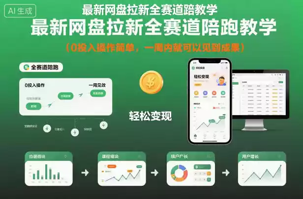 最新网盘拉新全赛道陪跑教学，0投入操作简单，一周内就可以见到成果-鑫梵淘