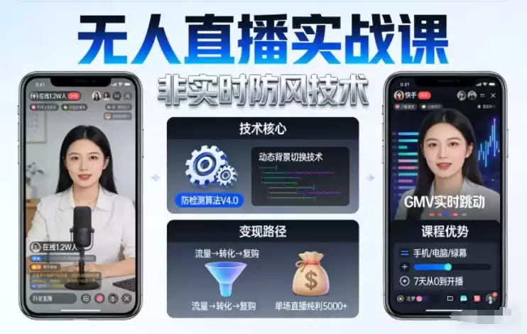 宝子哥无人直播实战课，非实时防风技术，聚焦抖音快手等平台直播带货，轻松开启直播变现之路(更新2026)-鑫梵淘