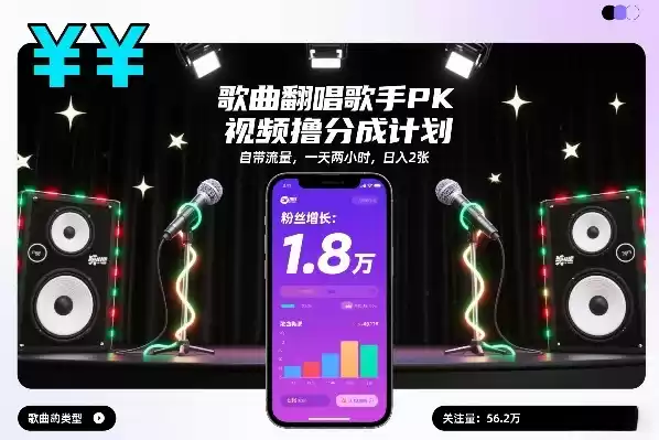 歌曲翻唱歌手PK视频撸分成计划，自带流量，一天两小时，日入2张-鑫梵淘