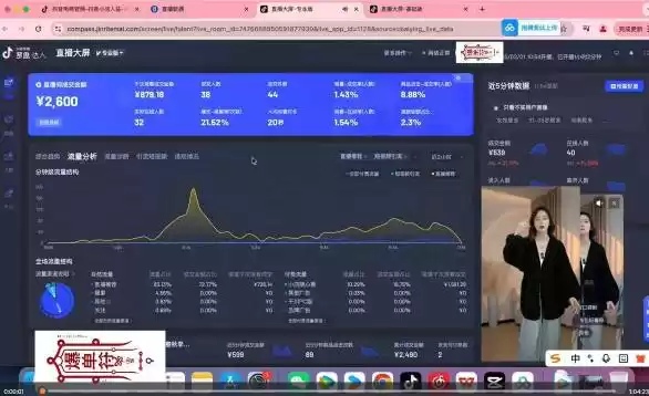 抖音直播打号起号实时录屏，全程4小时起号操作，毫无保留