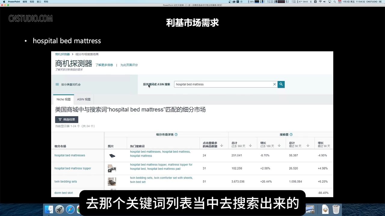 阿甘·亚马逊跨境电商选品案例(更新2月)-鑫梵淘
