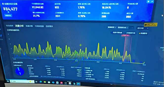 图片[2]-抖音AI无人直播，日结1-5K纯佣金！-鑫梵淘
