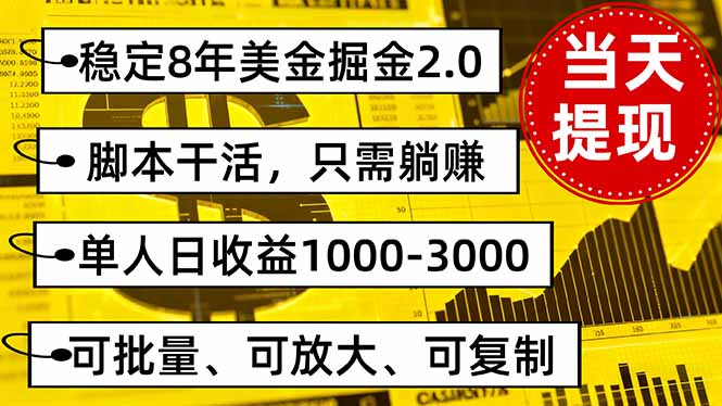 稳定8年美金掘金2.0脚本干活，只需躺赚。单人日收益1000-3000可批量、…-鑫梵淘