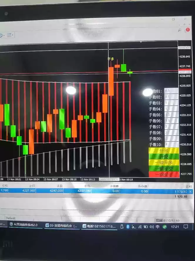 图片[7]-海外美金AI掘金项目，200U可入门槛，一天一单即可，每天1000-2000很轻松！-鑫梵淘