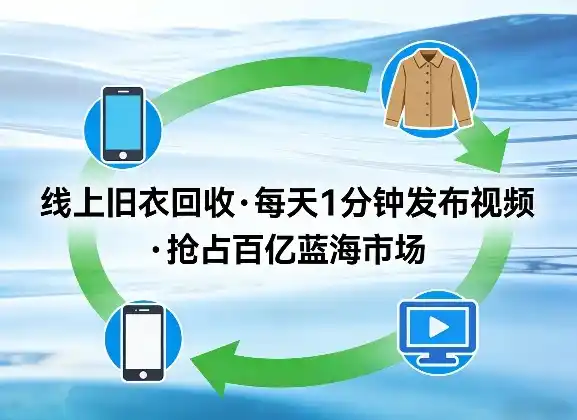 线上旧衣回收项目，我们给你提供视频，每天花一分钟发布视频，抢占百亿蓝海市场【揭秘】-鑫梵淘