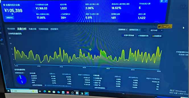 图片[1]-抖音AI无人直播，日结1-5K纯佣金！-鑫梵淘