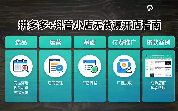 拼多多+抖音小店无货源开店，包括：选品、运营、基础、付费推广、爆款案例等(更新26年2月)-鑫梵淘