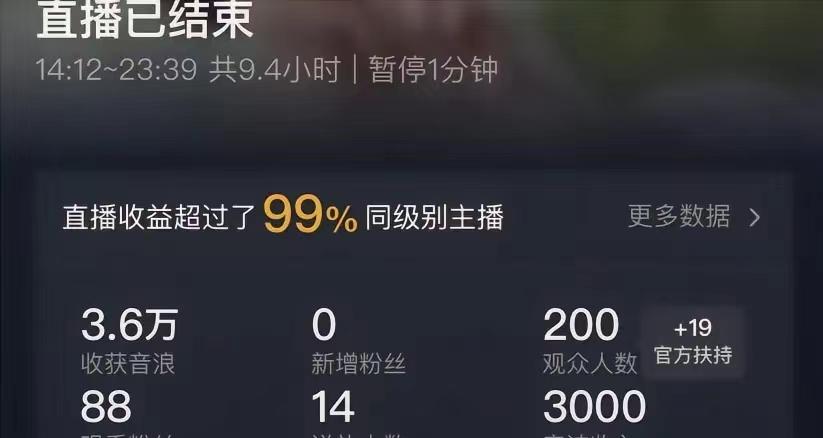 (8548期)ai无人直播美女4人组整蛊教程 【附全套资料以及教程】-鑫梵淘