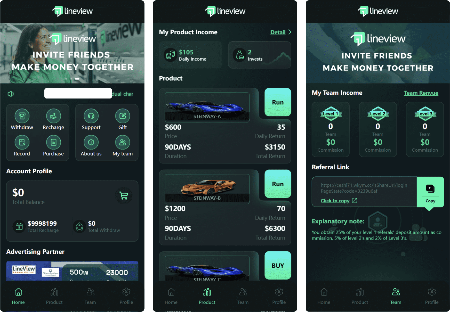 lineview海外汽车投资理财源码/前端html+后端PHP-鑫梵淘