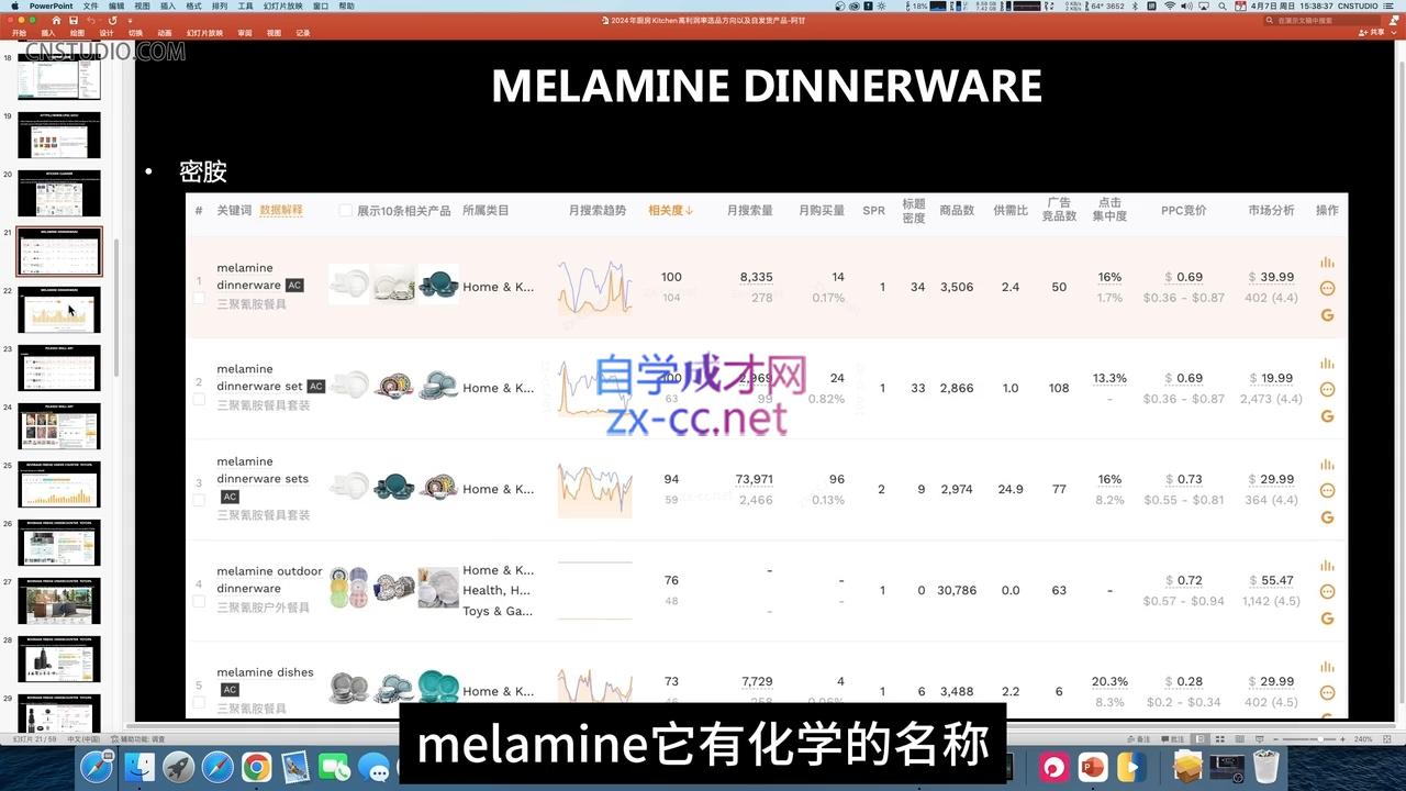 阿甘·2024年跨境电商选品案例(更新11月)-鑫梵淘