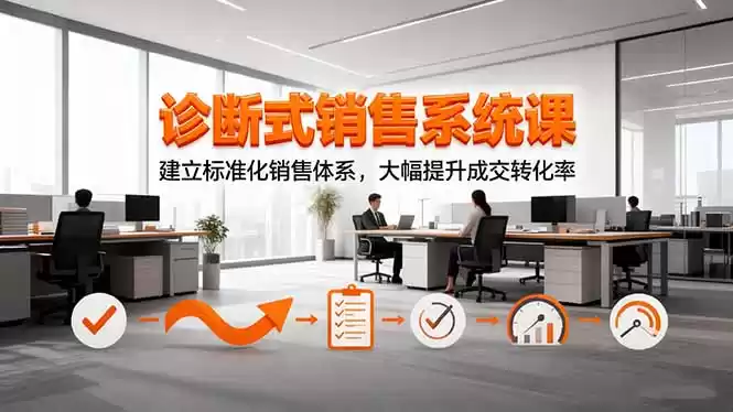 诊断式销售系统课，建立标准化销售体系，大幅提升成交转化率-鑫梵淘