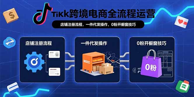 TikTok跨境电商全流程运营：店铺注册流程，一件代发操作，0粉开橱窗技巧-鑫梵淘