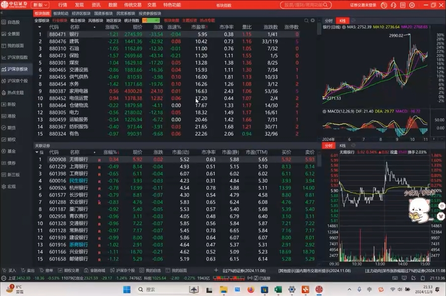 张月老师·2024低风险股票实操营(更新11月)-鑫梵淘