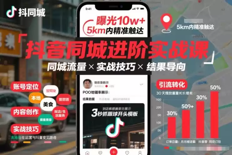 抖音同城进阶实战课，助你同城流量拿到结果-鑫梵淘