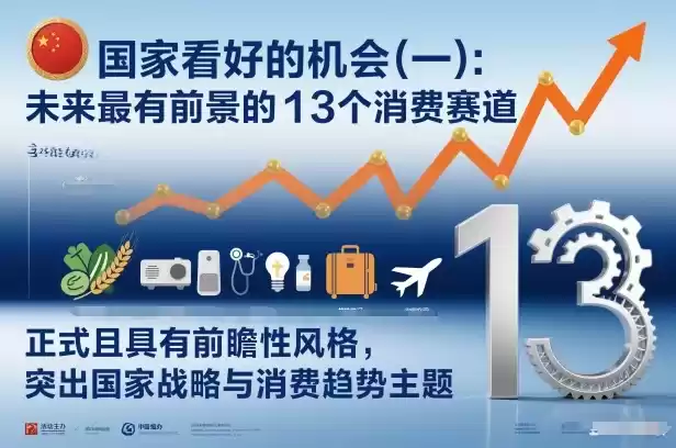 付费文章：国家看好的机会(一):未来最有前景的13个消费赛道-鑫梵淘