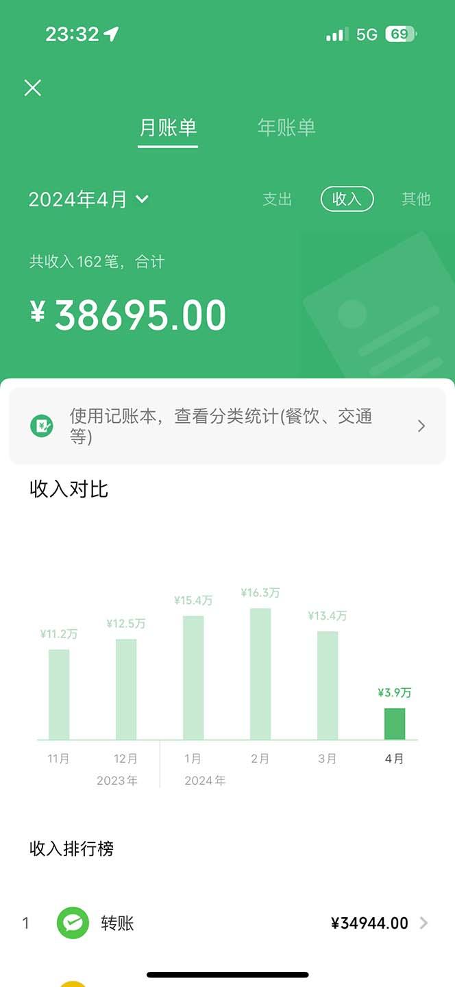 图片[1]-(9935期)做了四年的项目，里程积分兑换机票售卖，纯手机操作，小白兼职….-鑫梵淘