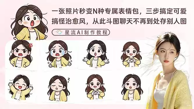 一张照片秒变N种专属表情包，三步搞定可爱搞怪治愈风，从此斗图聊天不再到处存别人图-鑫梵淘