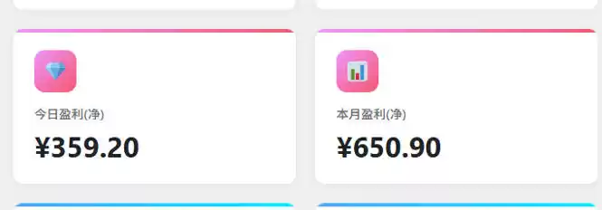 项目拆解：三角洲俱乐部推广玩法，0成本带你如何通过俱乐部賺钱