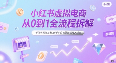 小红书虚拟电商从0到1全流程拆解，手把手教你复制，新手小白也能轻松月入过W-鑫梵淘