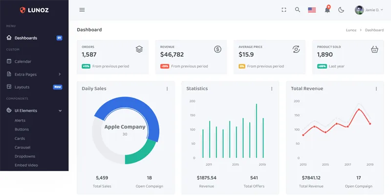 Bootstrap5响应式后台管理系统模板-鑫梵淘