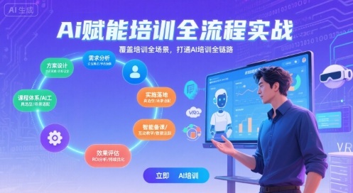 AI赋能培训全流程实站，覆盖培训全场景，打通 Al培训全链路-鑫梵淘