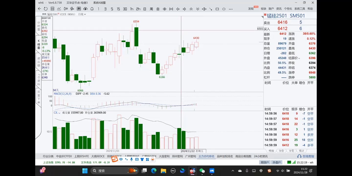 倍增计划·大宗商品期货复盘与计划202411-鑫梵淘