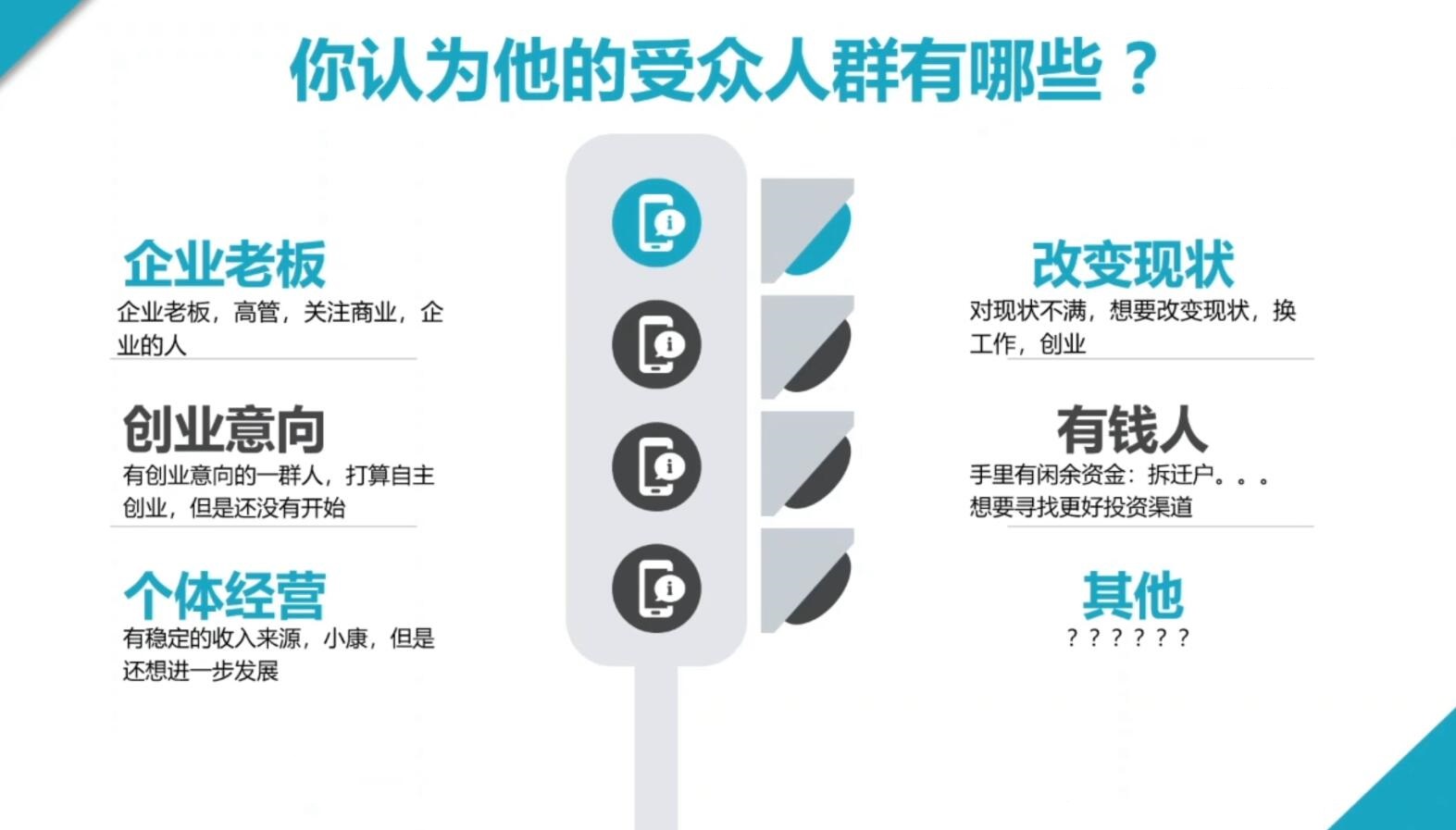 2024·SEM竞价培训(更新10月)-鑫梵淘