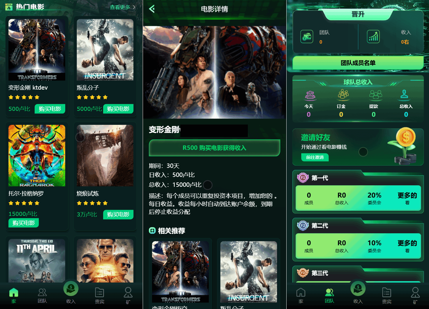 Flickiri Fun海外电影投资理财源码 影视理财类源码-鑫梵淘