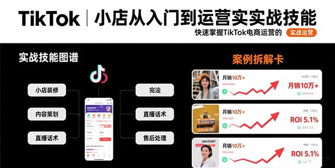 TikTok小店从入门到运营实战技能：快速掌握TikTok电商运营的完整方法论-鑫梵淘