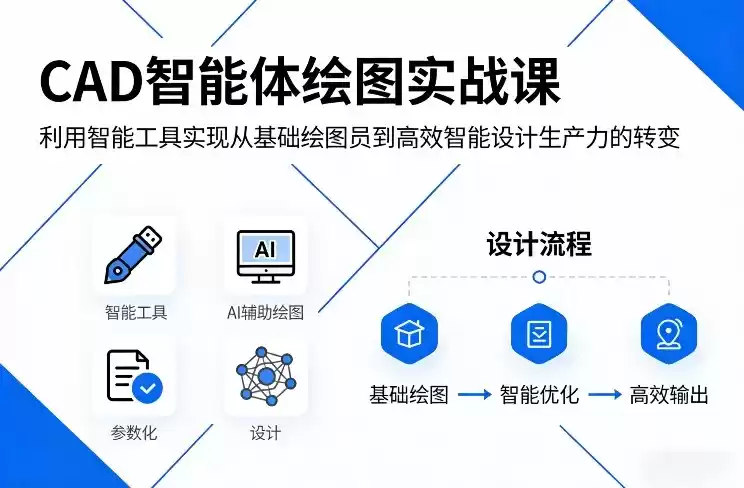 CAD智能体绘图实战课，利用智能工具，实现从基础绘图员到高效智能设计生产力的转变-鑫梵淘